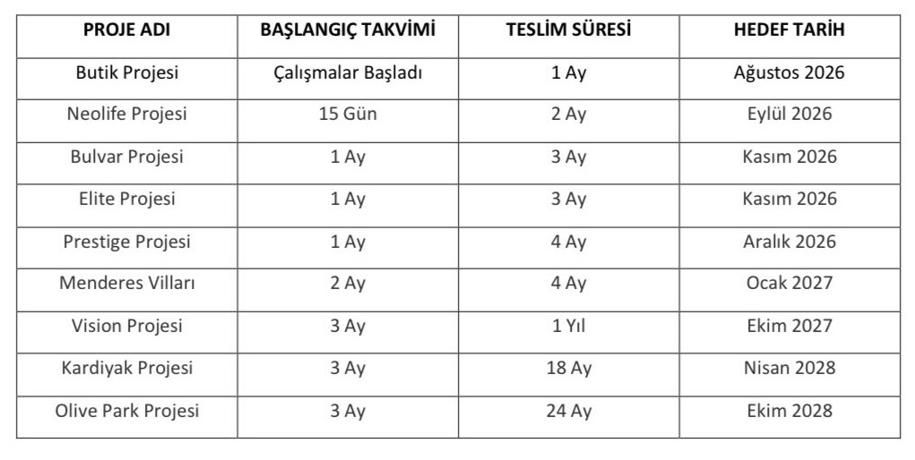 azim-celik.jpg