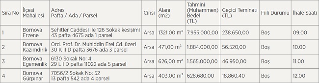 bornova-satilik-arsa-001.jpg