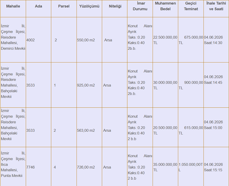 cesme-arsa-002.png