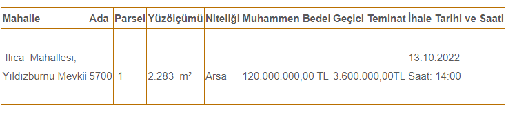 cesme-arsa.png