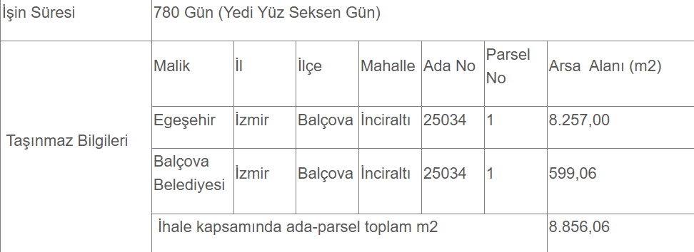 egesehir.png