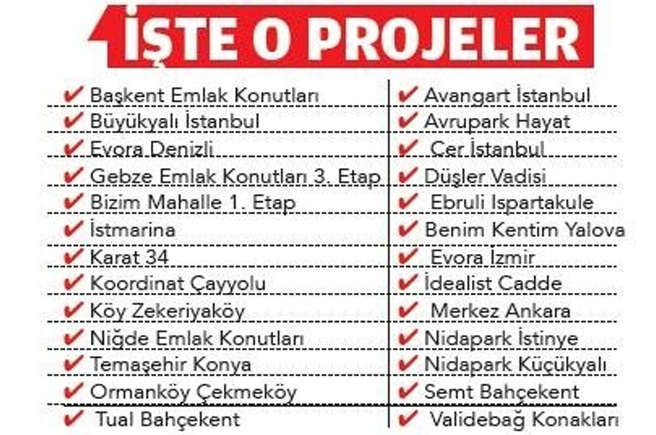emlak-konut-kampanyali-projeleri.jpg
