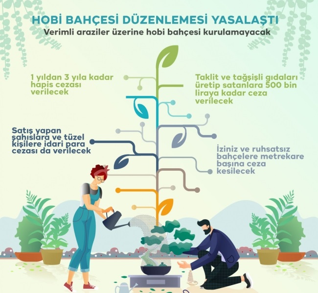 hobi-bahceleri-cezasi.jpg