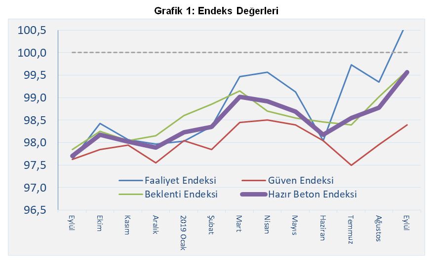 insaat-sektoru-faaliyet-endeksi.jpg