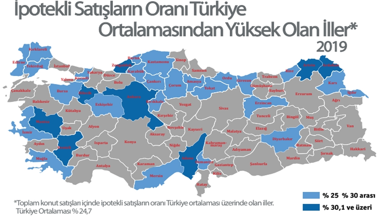 ipotekli-satislarin-turkiye-ortalamasi.jpg