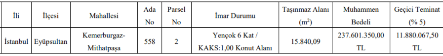 istanbul-eyupsultan-satilik-arsa.png