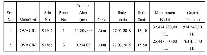 kecioren-belediyesi-satilik-arsa.jpg