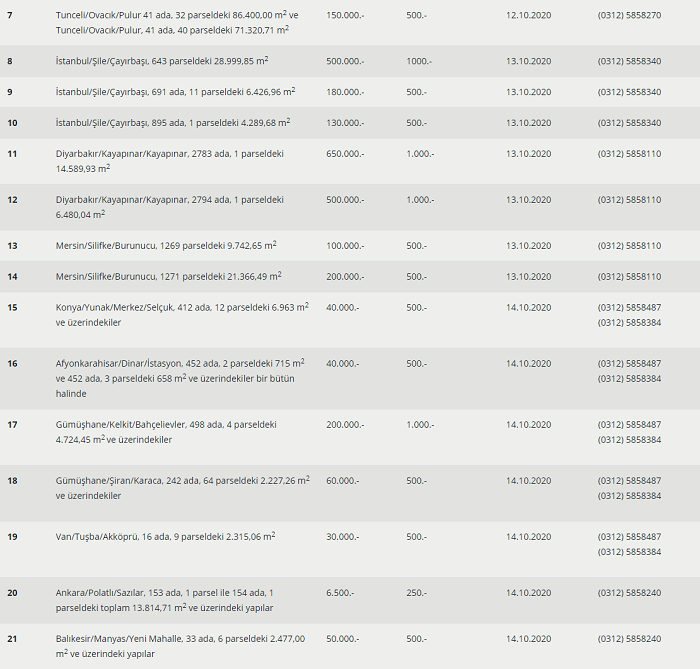 ozellestirme-idaresi-satilik-gayrimenkul-1.png