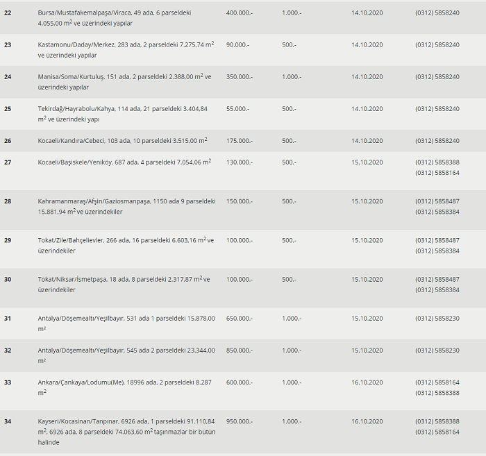 ozellestirme-idaresi-satilik-gayrimenkul-2.png
