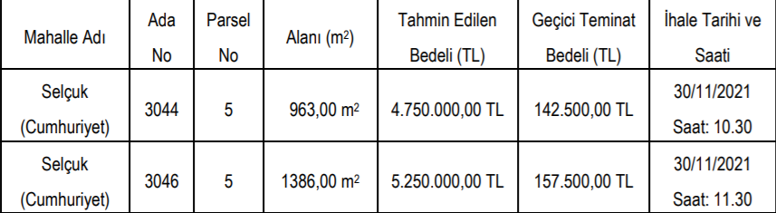 selcuk-belediyesi-satilik-arsa.png