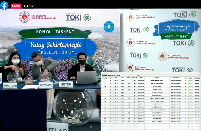 toki-konya-taskent-kura-sonucu-2021.png