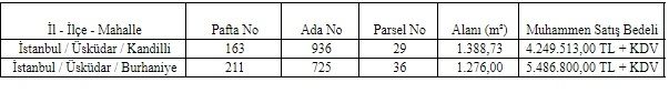 uskudar-belediyesi-satilik-arsa.jpg